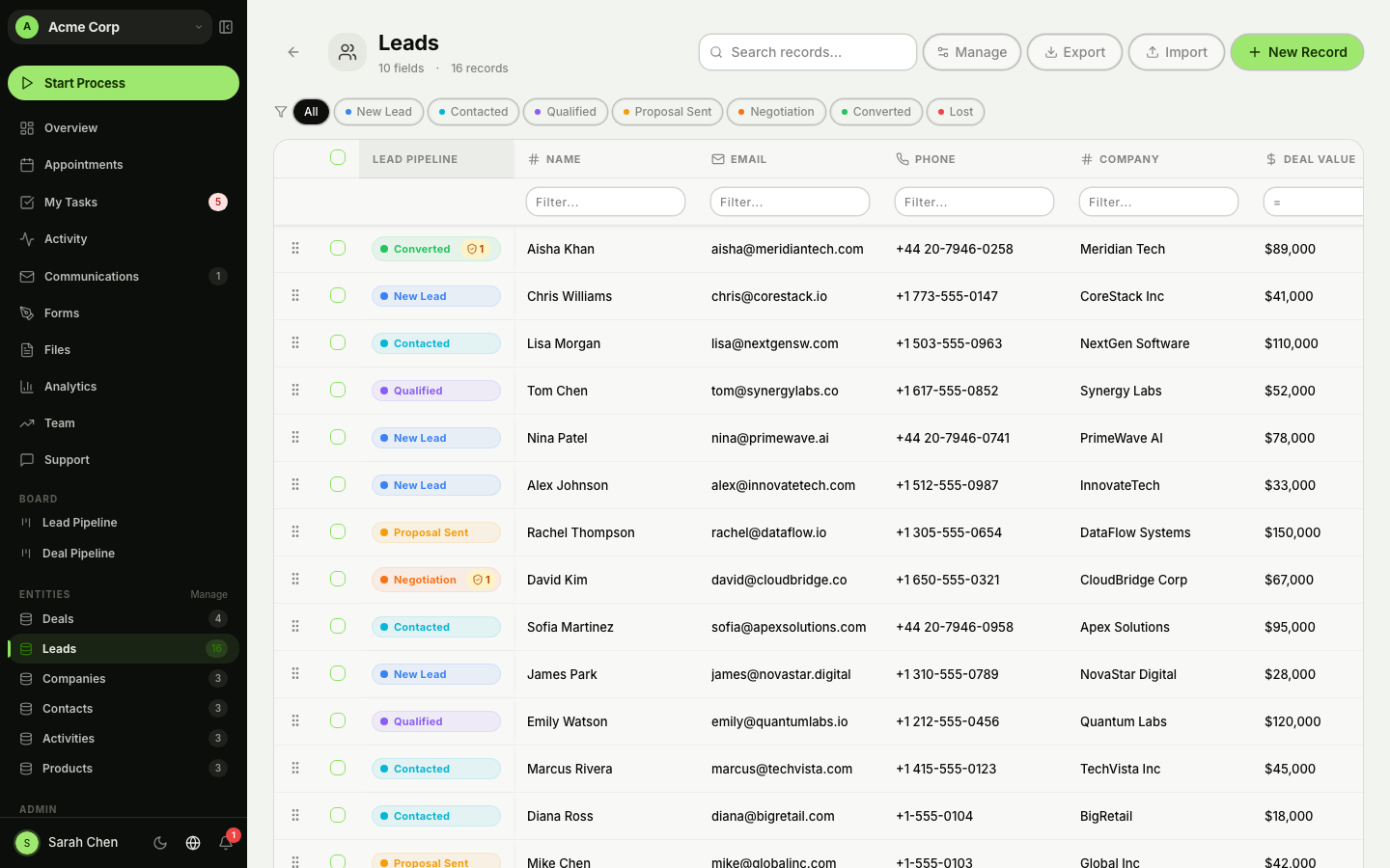 CRM Table — Leads